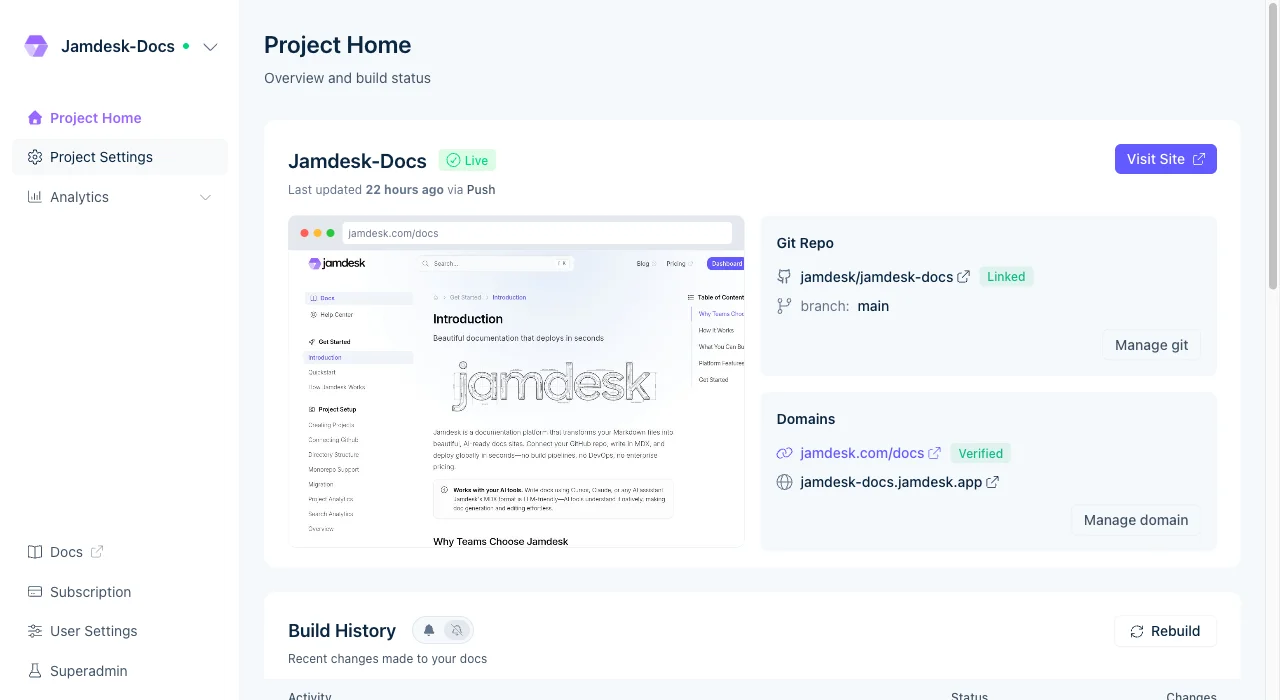 Jamdesk dashboard showing Project Home with sidebar navigation, site preview, Git repo status, domains, and build history